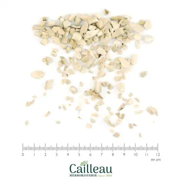 ACORE ODORANT (CALAMUS)...